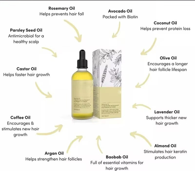 Natural Hair Growth Oil